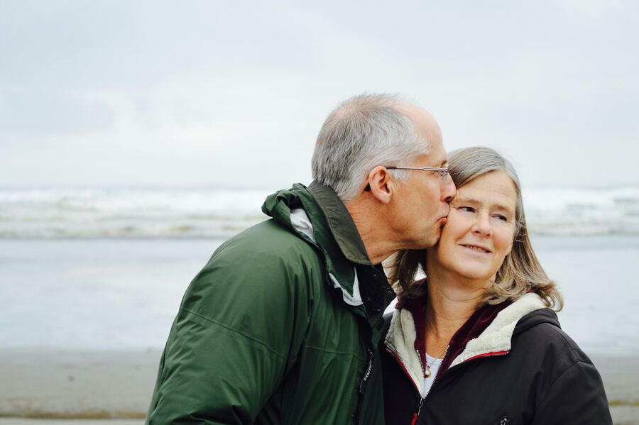 Longevity Wellbeing System