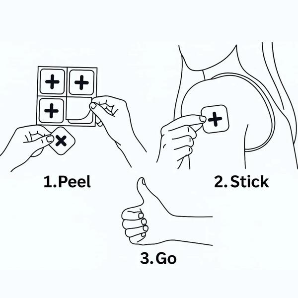 Peel stick go — three step patch application illustration